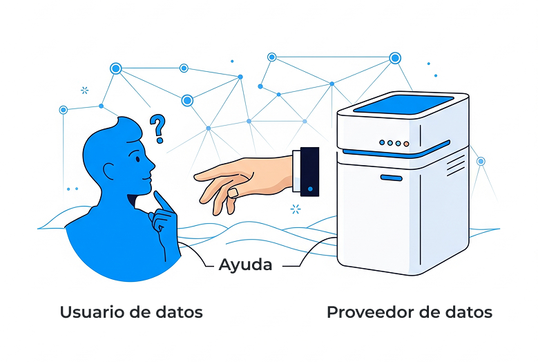 Ilustraci&oacute;n de usuario y proveedor de datos