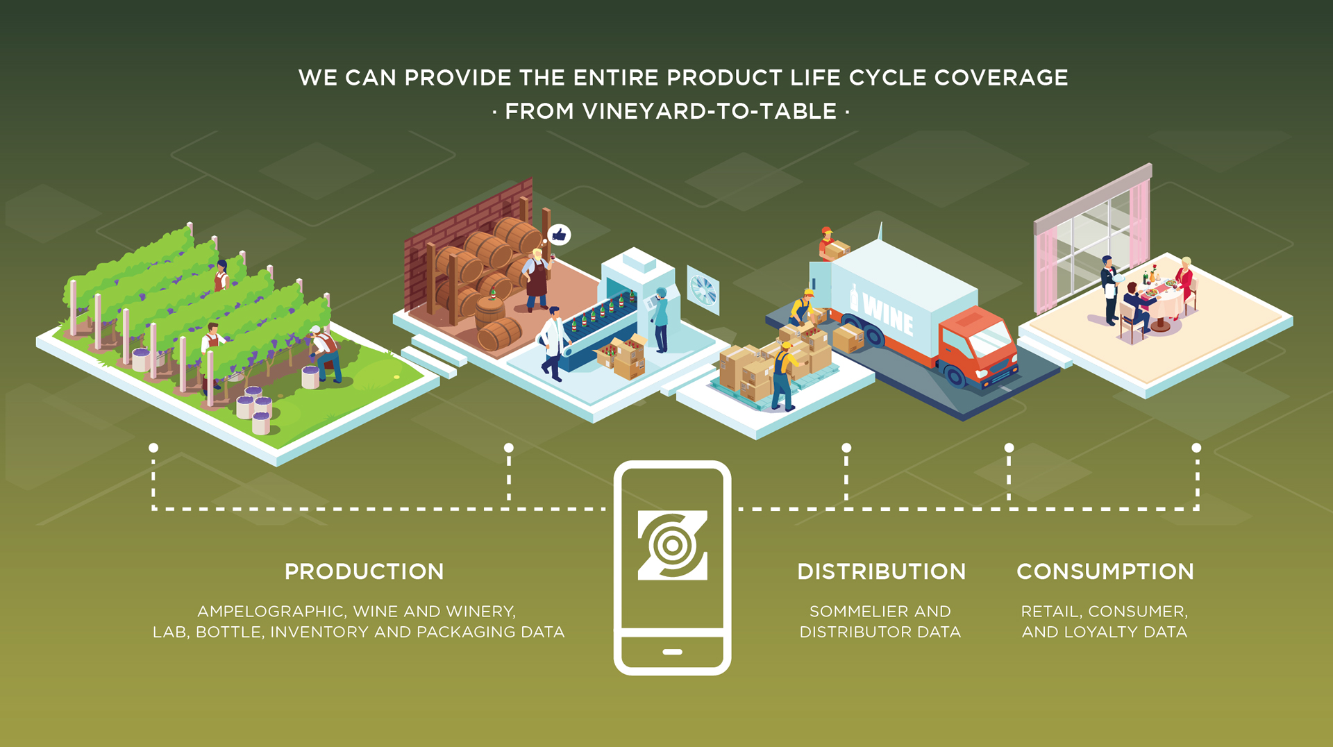 Blockchain solutions for wine traceability and supply chain transparency