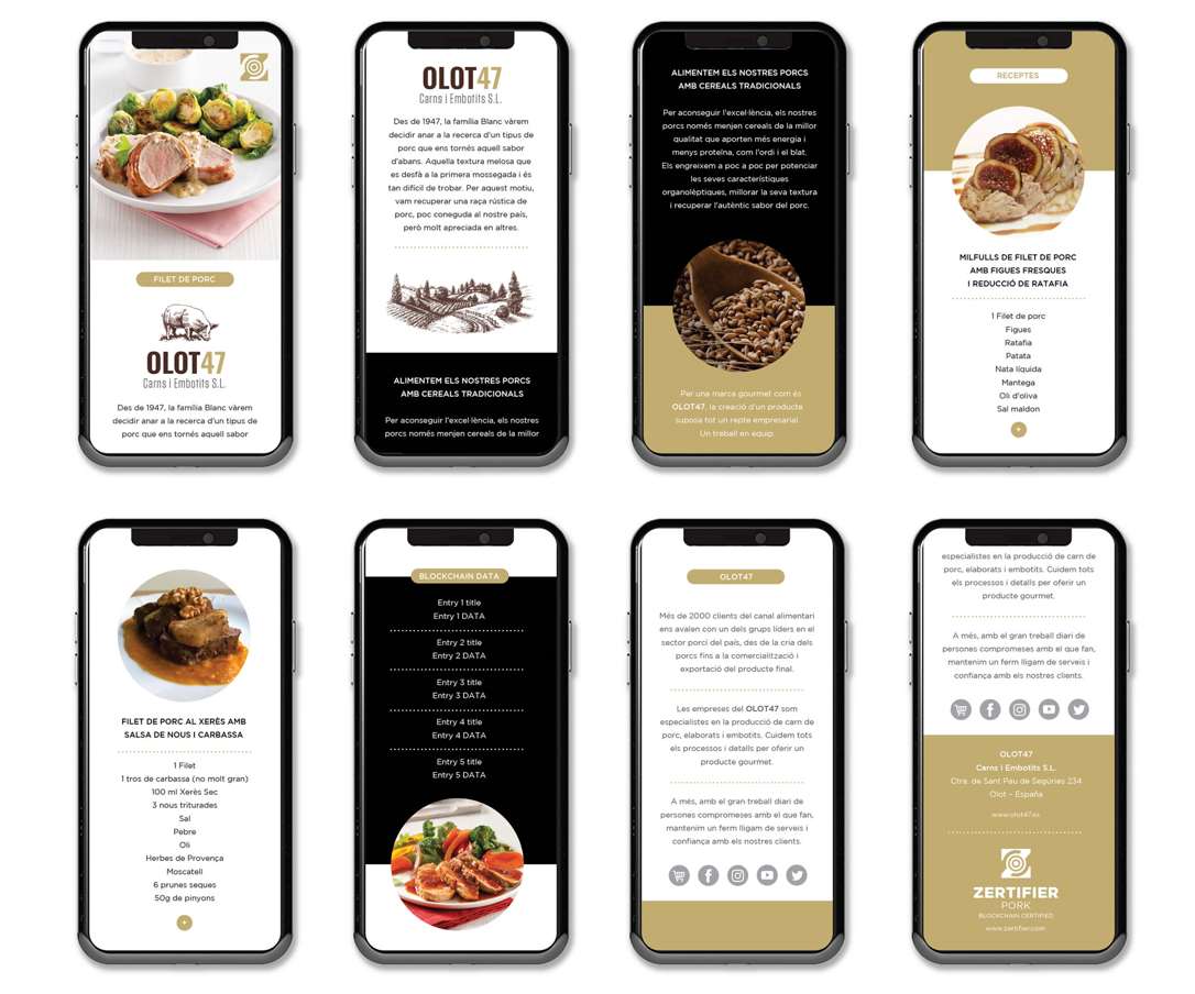 Unique ID - Ultimate marketing tool for product traceability, origin, and customer interaction