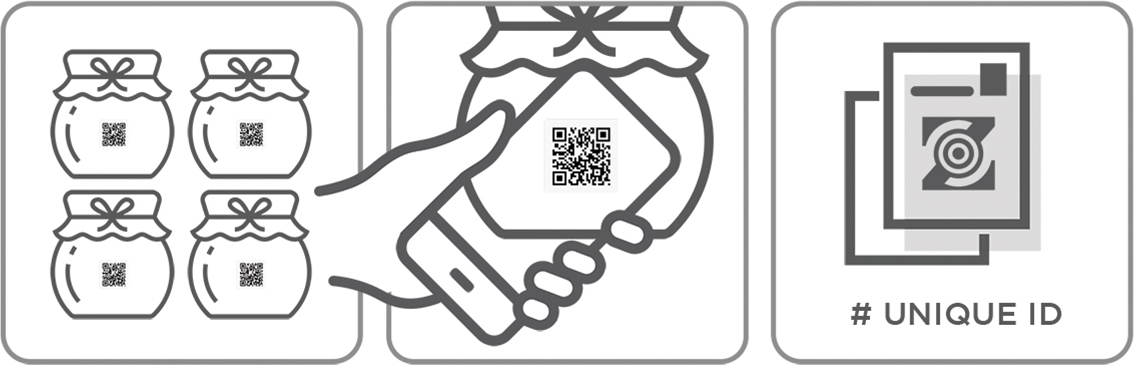 Blockchain solutions for honey traceability and supply chain transparency
